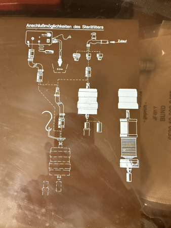 Wassersterilfiltergerät Riwoplan (Bundeswehr) unbenutzt
